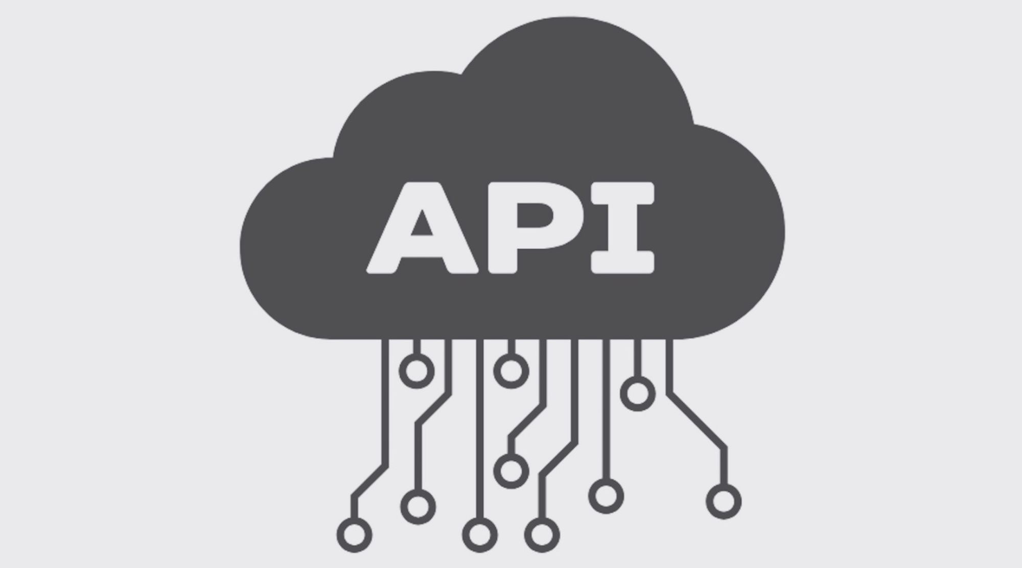 What is an API